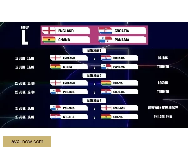 美加墨世界杯投注热潮掀起如何抓住机会赢得丰厚回报 美加墨世界杯投注热潮掀起如何抓住机会赢得丰厚回报