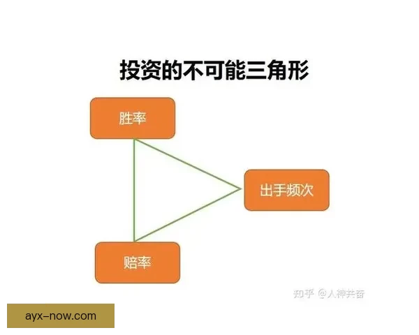 深度解析体育竞猜赔率变化规律与投注技巧面指南助你提升胜率秘诀