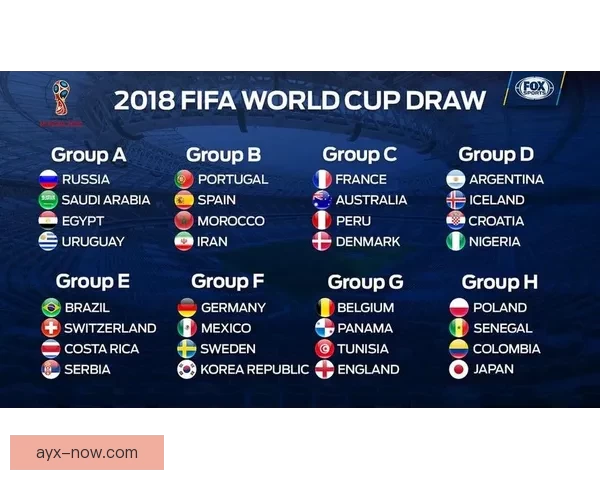 世界杯买球赔率分析：深度解读热门球队和赛果预测的背后玄机