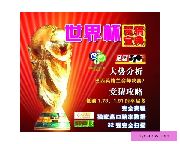 世界杯精彩赛事实时竞猜平台带你体验极速投注与胜负预测