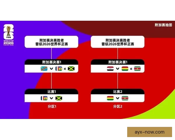美加墨世界杯官方竞猜平台全新玩法与实时资讯解析