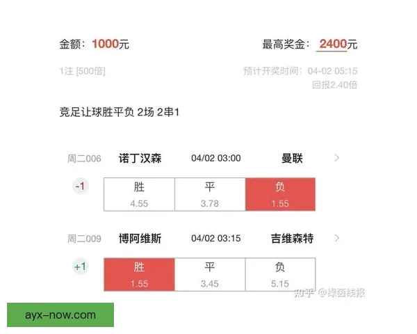 权威足球竞猜官网最新赛事分析与实用投注指南