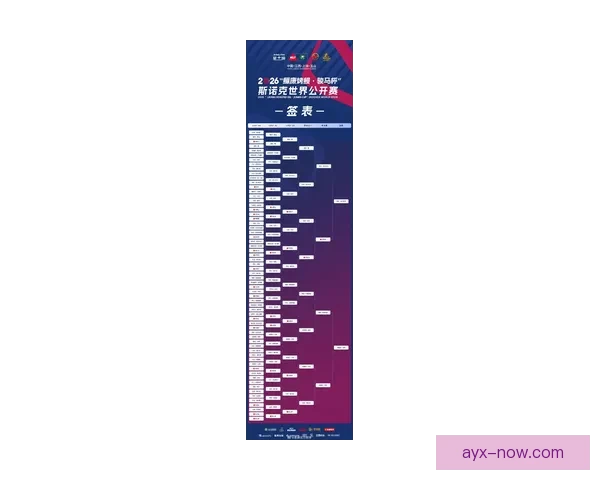 2026世界杯夺冠热门全景解析豪强格局黑马崛起与冠军之路预测